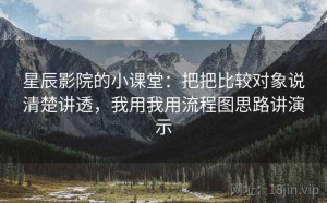 星辰影院的小课堂：把把比较对象说清楚讲透，我用我用流程图思路讲演示