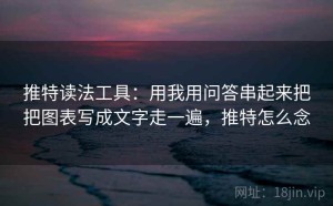 推特读法工具：用我用问答串起来把把图表写成文字走一遍，推特怎么念